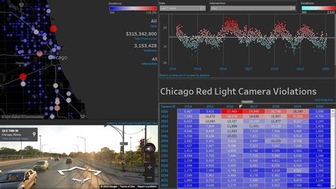 cityofchicago.org careers|red light camera violation chicago.